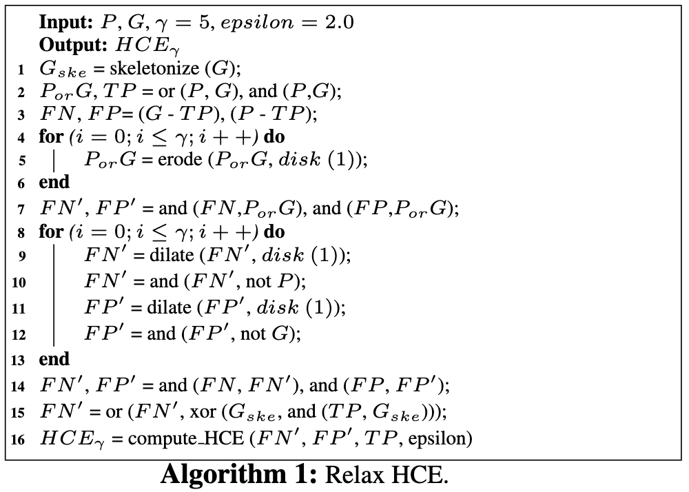HCE Algorithm